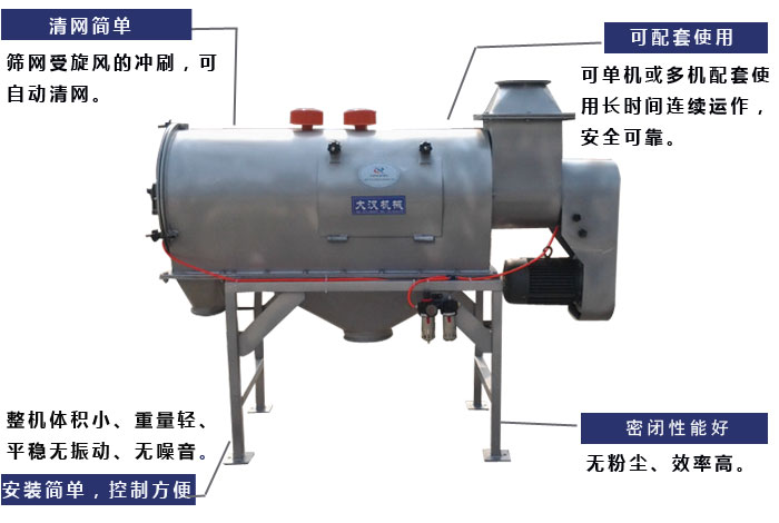氣旋篩工作原理：篩網(wǎng)受旋風(fēng)的沖刷，可自動清網(wǎng)，單機或多機配套使用長時間連續(xù)運作，安全可靠。