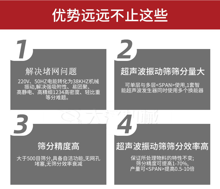 超聲波振動篩優勢：1，高效解決堵網問題220V，50HZ電能轉化為38KHZ機械振動，解決強吸附性，易團聚，高靜電，高精細1234高密度，輕比重等難題。2，超聲振動篩篩分量大：可單層與多層使用1套只能超聲波發生器同時使用多個換能器。3，適合大于500目篩分，具備自潔功能，無網孔堵塞，無篩分效率衰減。4，超聲波振動篩篩分效率高：保證所處理物料的特性不變，篩分精度可提高1-70%。